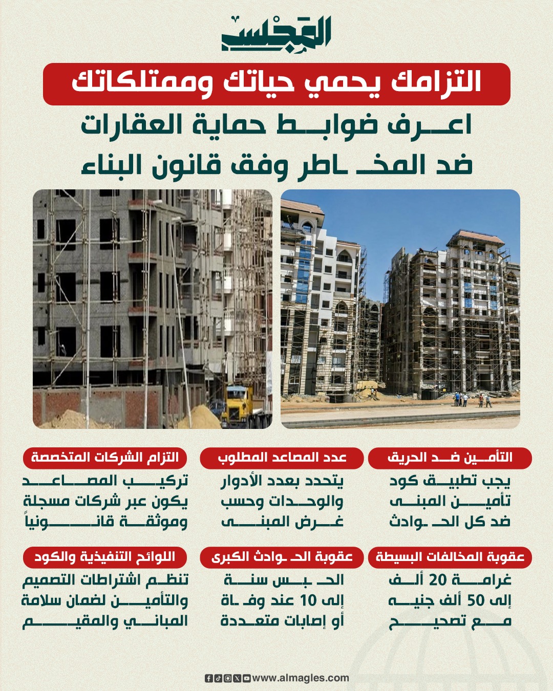 اعرف ضوابط حماية العقارات ضد المخاطر وفق قانون البناء