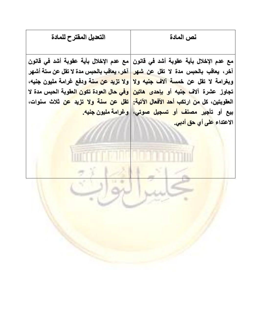 النائبة آية عبد الرحمن تتقدم بمشروع قانون لحماية الملكية الفكرية<br>&nbsp;