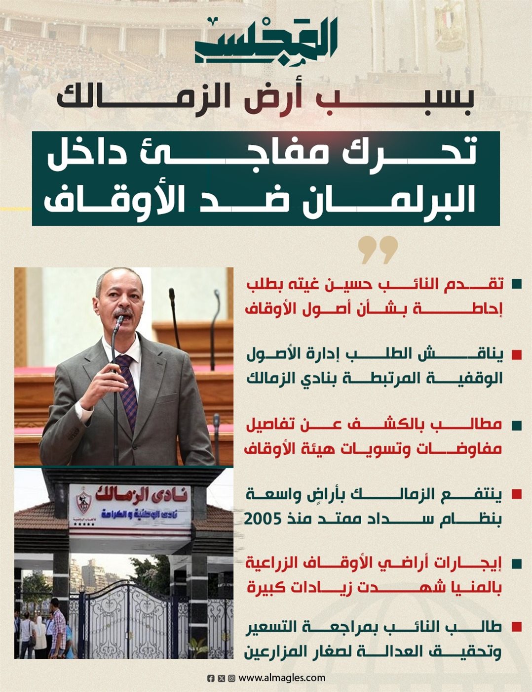 تحرك مفاجئ داخل البرلمان ضد الأوقاف بسبب أرض الزمالك&nbsp;