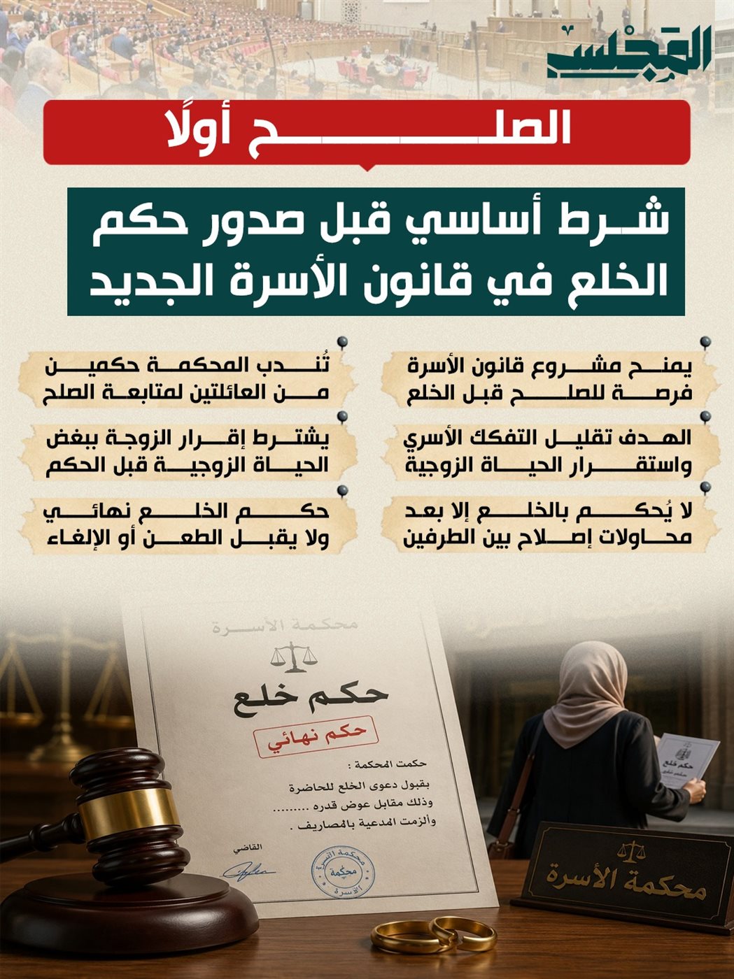 شروط الخلع في &nbsp;قانون الأسرة الجديد