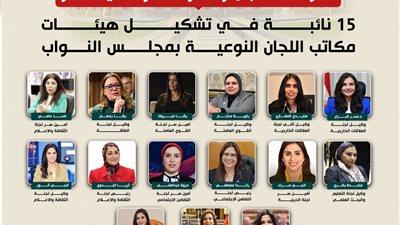15 نائبة في هيئات مكاتب اللجان النوعية بمجلس النواب