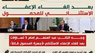 عبد المنعم إمام يوجه 5 تساؤلات للحكومة بعد إلغاء إعفاء المحمول