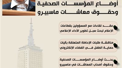 أربع ملفات مهمة علي أجندة لجنة الإعلام والثقافة بمجلس النواب