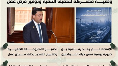 محمد رزق: الاقتصاد قوة الدولة ويجب التركيز على الإنتاج والاستثمار 