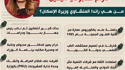 ذراع مدبولي اليمنى.. من هي راندا المنشاوي وزيرة الإسكان؟
