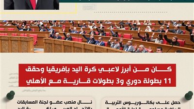 لاعب يد سابق في الأهلي.. من هو جوهر نبيل وزير الشباب والرياضة؟