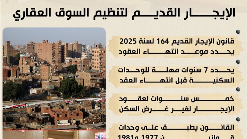 قانون الإيجار القديم