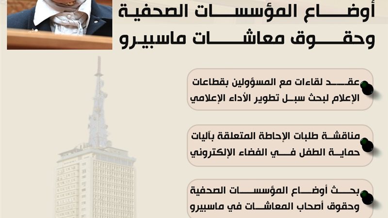 النائبة ثريا البدوي