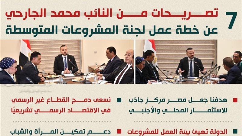 اجتماع اللجنة برئاسة