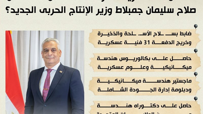  مهندس صلاح سليمان