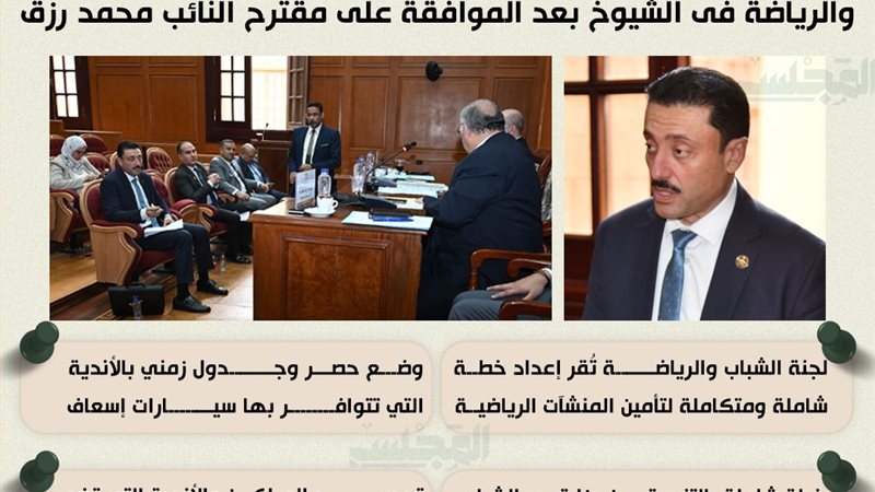 النائب محمد رزق