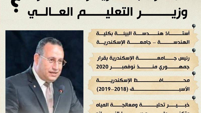 الدكتور عبد العزيز