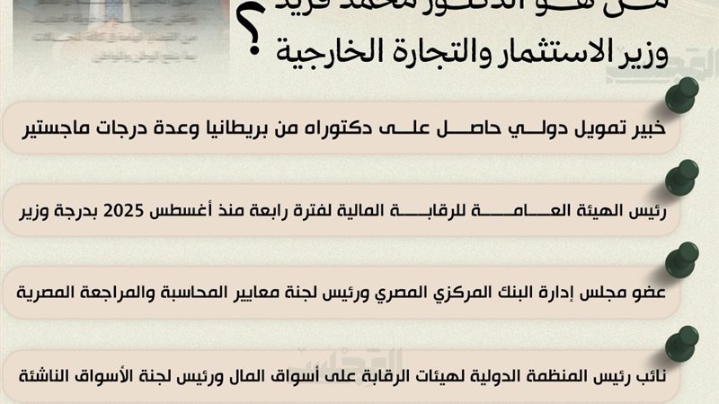  الدكتور محمد فريد