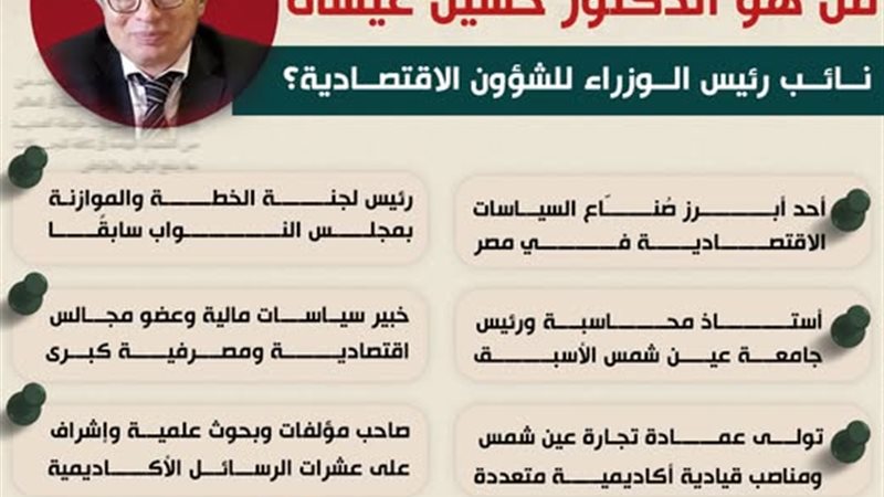 الدكتور حسين عيسى