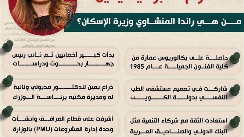 راندا المنشاوي 