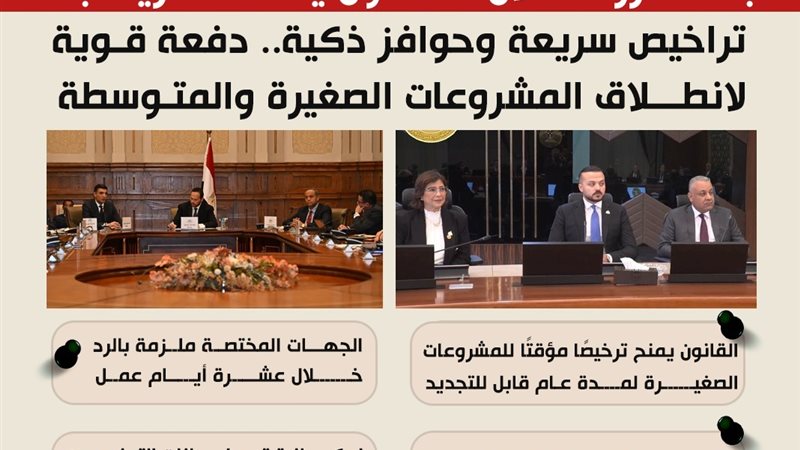 اعرف مع المجلس..