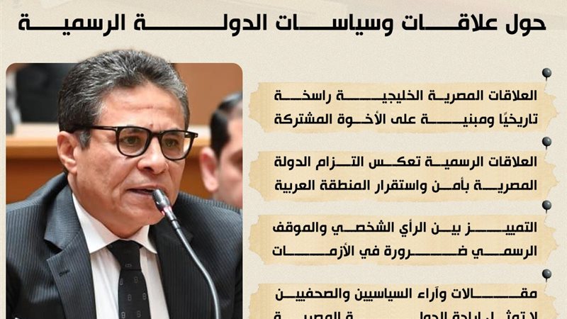 المستشار طاهر الخولي