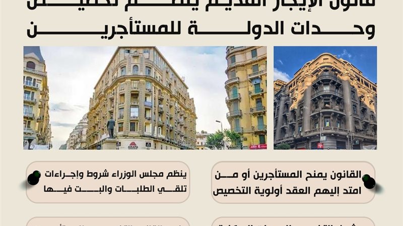 قانون الإيجار القديم