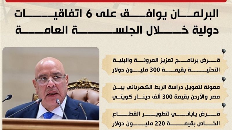 مجلس النواب