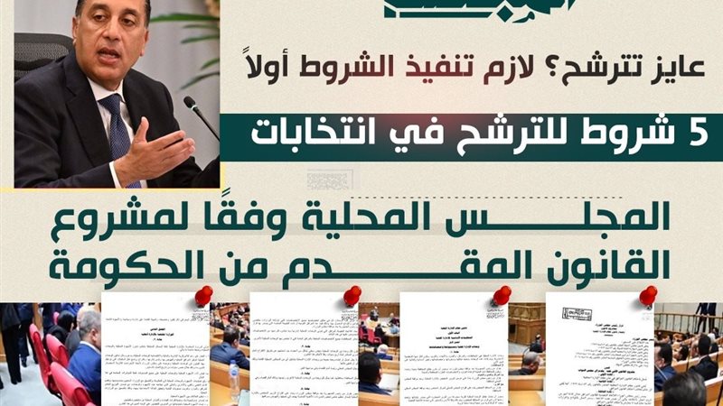 شروط الترشح