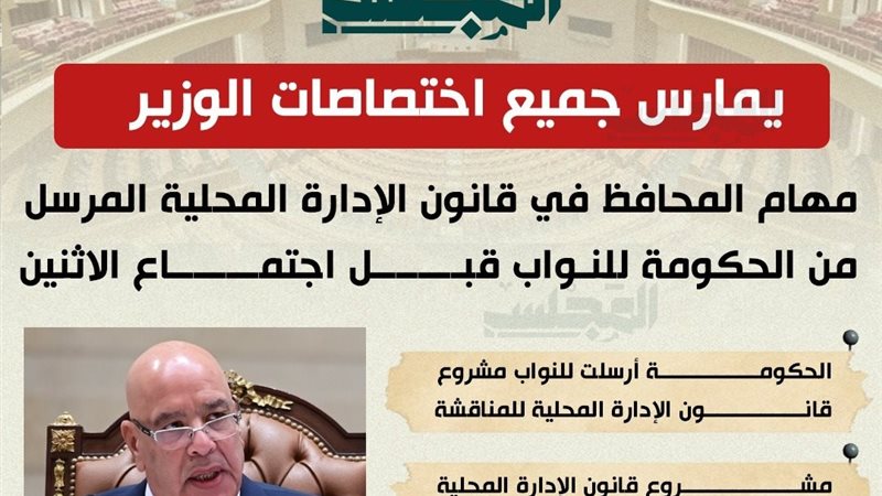 مهام المحافظ في قانون المحليات