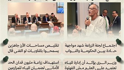 وزيرا الري والزراعة تحت القبة في مواجهة حاسمة مع النواب حول نقص المياه  