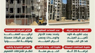 اعرف ضوابط حماية العقارات ضد المخاطر وفق قانون البناء