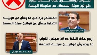 قوانين سيئة السمعة.. جدل داخل البرلمان خلال مناقشة قانون حماية المنافسة 