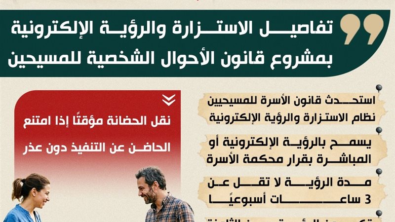 قانون الاحوال الشخصية