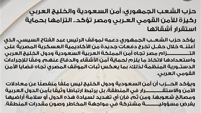 حزب الشعب الجمهوري 